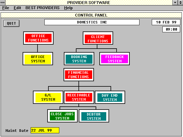 The B.E.S.T. provider system